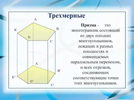 Призма это