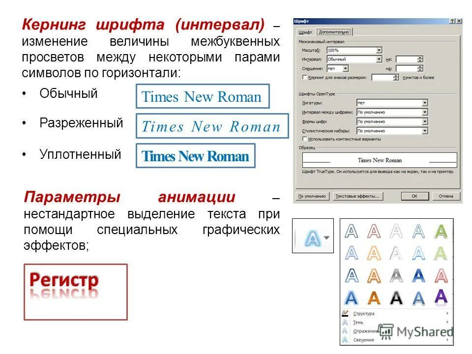 Формат шрифт интервал