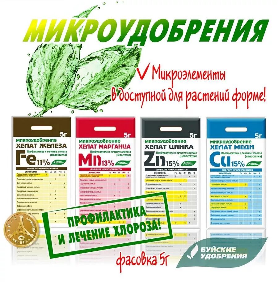 Микроудобрения для цветов. Хелат железа для растений. Микроудобрения виды. Подкормка растений удобрениями. Микроудобрения содержат