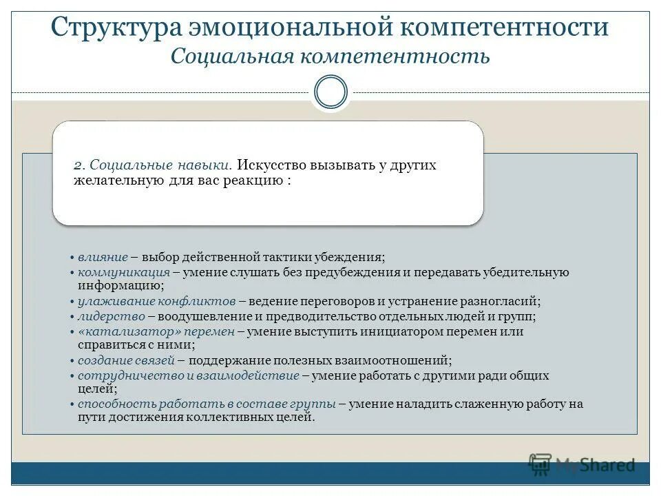 структурные компоненты межличностных отношений. эмоциональная структура группы. эмоциональная структура группы. структура коммуникаций в малой группе. структурные компоненты межличностного взаимодействия:.
