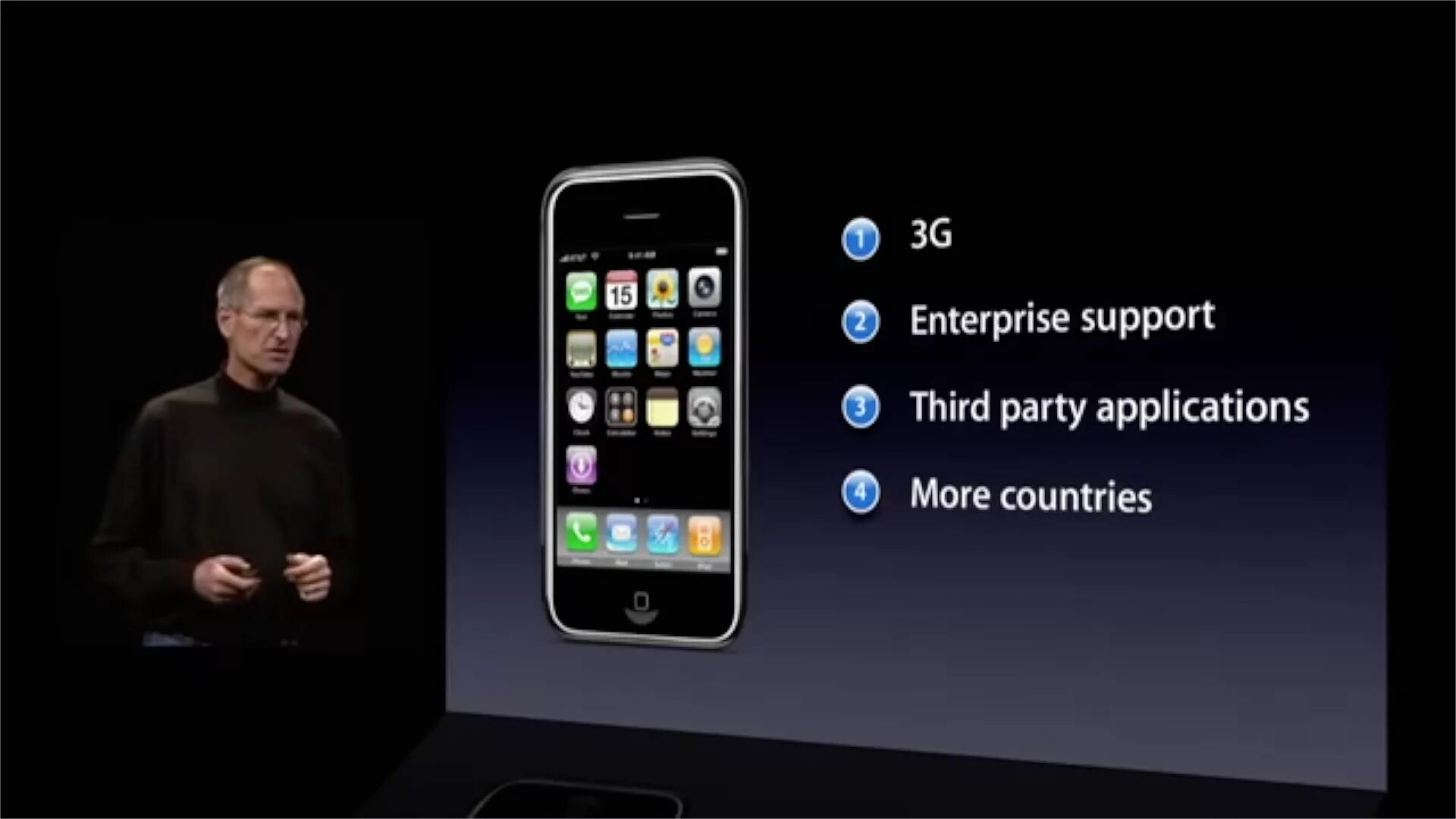 Года выпуска первого iphone. Стив Джобс презентует первый айфон. Стив Джобс презентация iphone 2007. Стив Джобс презентация iphone 1. Стив Джобс презентация iphone 3g.