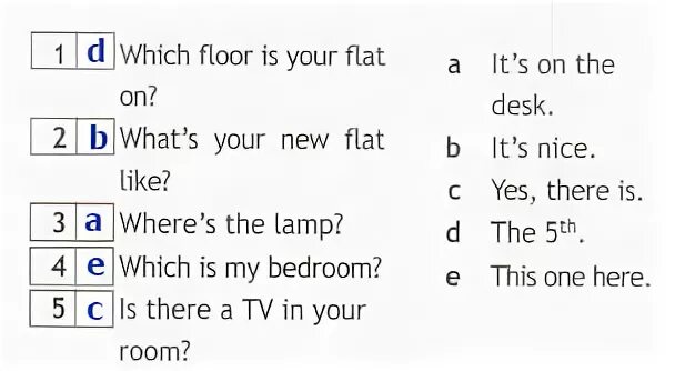 Which Floor is your Flat on. Match the Exchanges 5 класс ответы. Match the Exchanges 5 класс английский язык. Гдз Match the Exchanges. Is the floor перевод