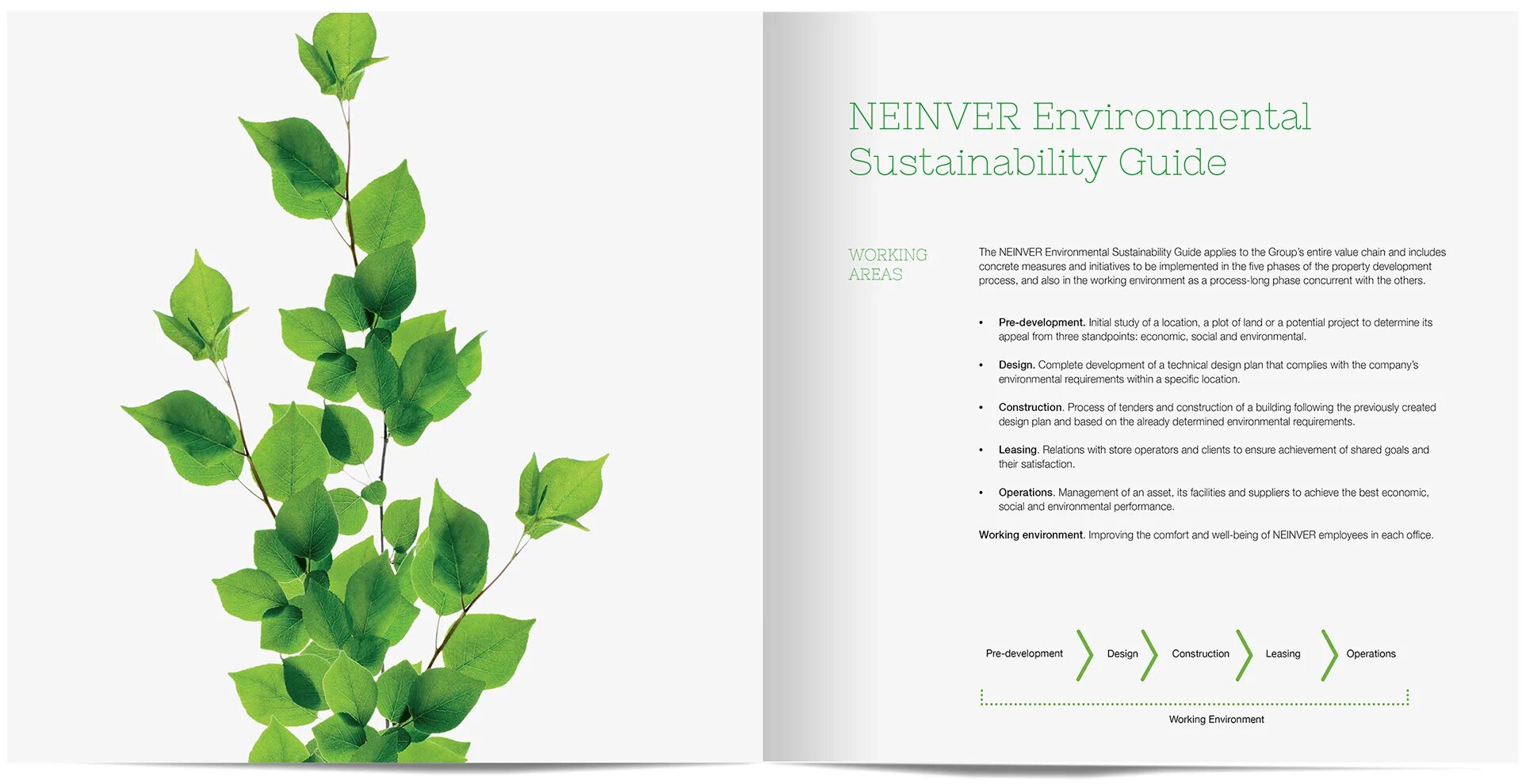 Sustainability reporting. Sustainability журнал. ECOALF Sustainability Report. BAYWA Sustainability Report. Sustainability report