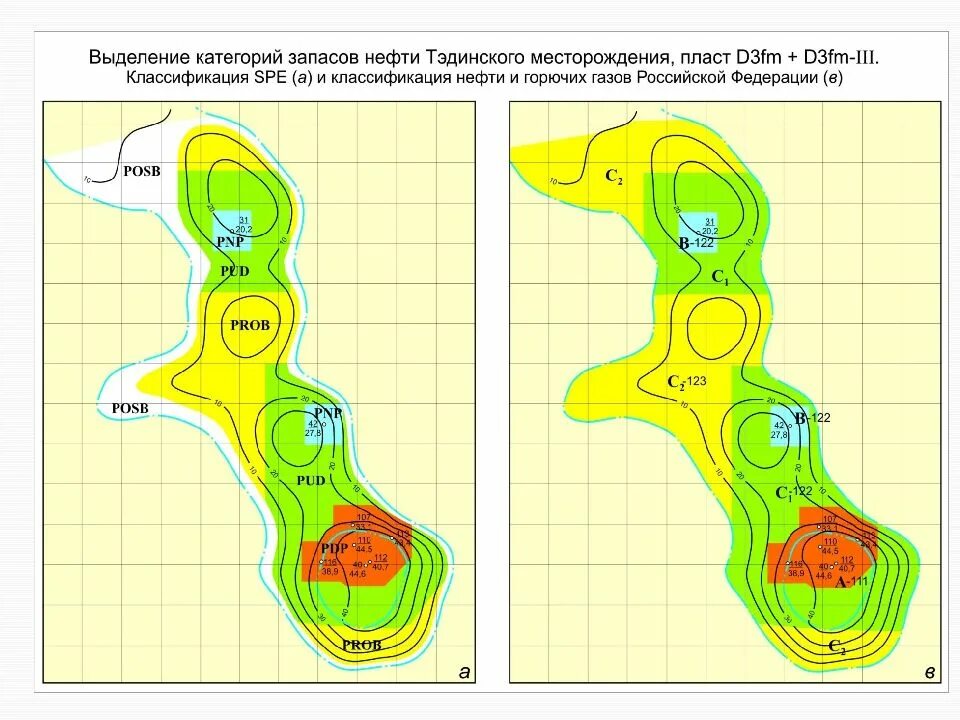 Категории нефти и газа. Выделение категорий запасов нефти. Классификация запасов PRMS. Классификация запасов нефти и газа. Схема категоризация запасов.