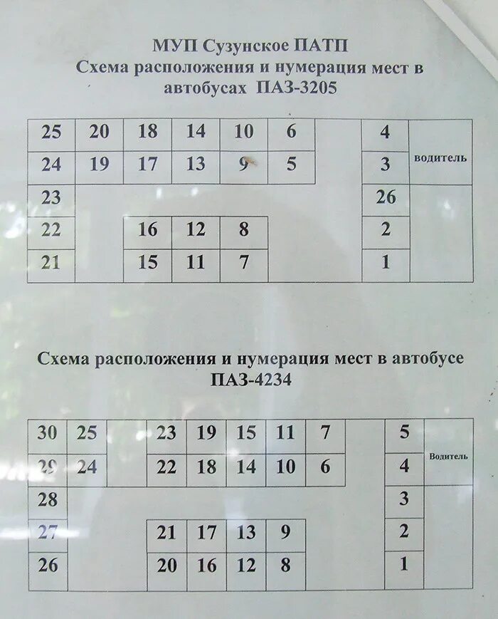 Схема расположения и нумерация мест в автобусах - Свердловское областное объедин