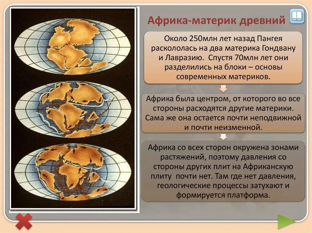 География древняя наука. Дрейф континентов пангея гондвана. Древние представления людей о земле. Как называлась древняя земля. Суперконтинент пангея.