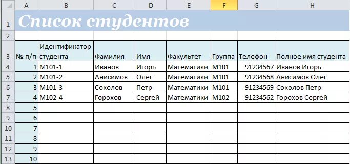 Список студентов. Списки студентов по группам. Список фамилий студентов группы. ФИО студента таблица.