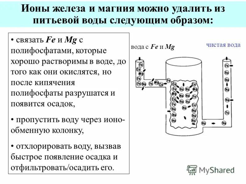 Железо растворяется в воде