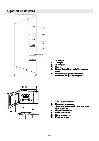 Горение wa942. Стиральная машинка gorenje инструкция. Gorenje стиральная машина инструкция. Стиральная машина gorenje ws 50z129 n. Бак gorenje инструкция.
