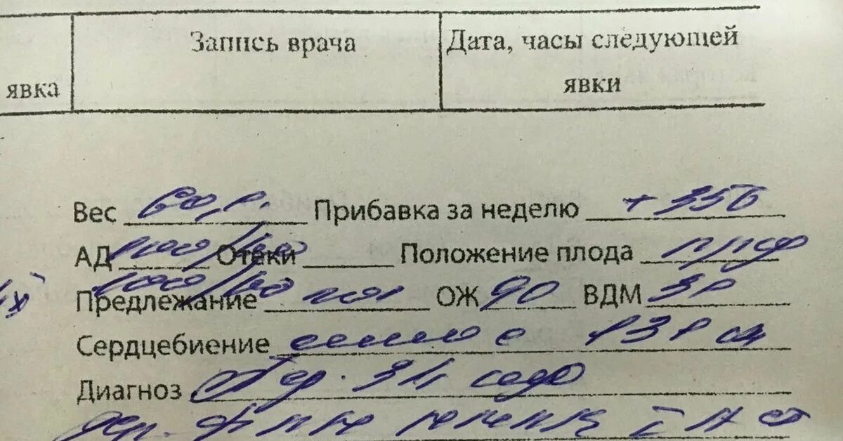 Как правильно пишется врачом или врачем. Диагноз почерк врача. Врач пишет. Как врачи пишут диагноз. Расшифровка врачебных записей.