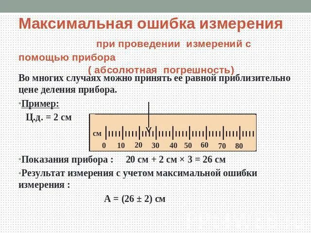 Погрешность измерения в физике. Приборы измеряющие погрешности. Как найти погрешность линейки. Предел измерения линейки. Погрешность в физике 7 класс