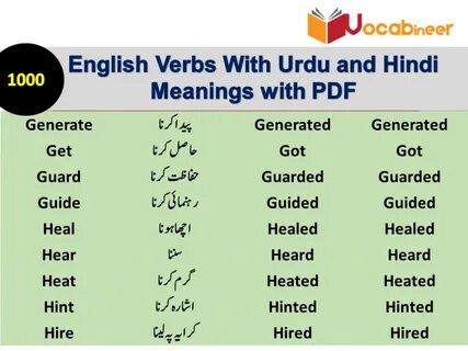 Verb mean