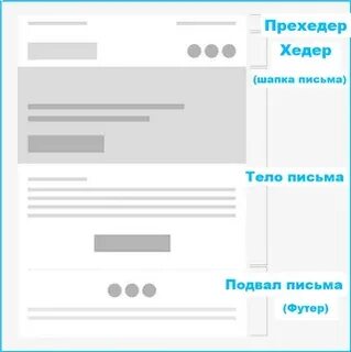 Почтовый адрес ростов на дону