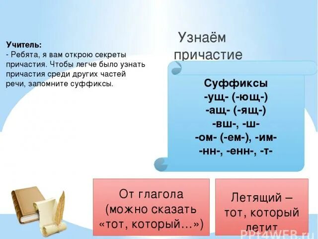 Дидактический материал по теме причастие 7 класс. Причастие задания. задания по теме причастия для 7 класса.