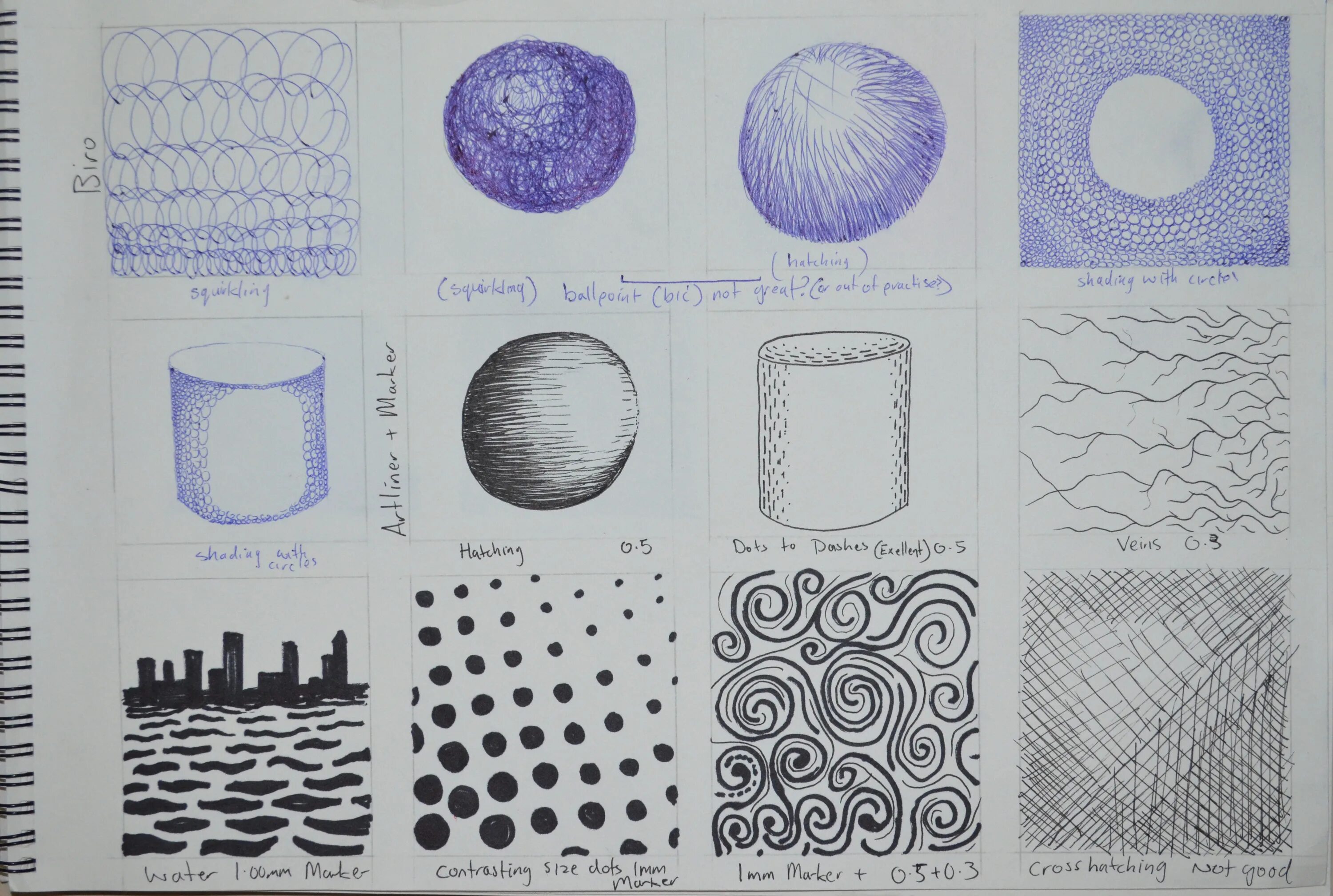 Making marks. Mark making. игра в бисер эскизы. mark making pattern. рисунки mark the different.