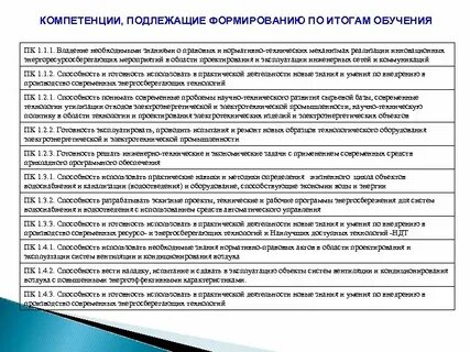 Программа повышения технология