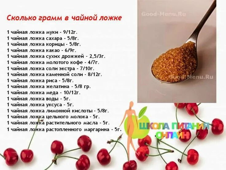 Сколько грамм сухих дрожжей в чайной ложке