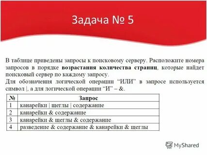 Канарейки количество найденных страниц информатика
