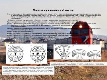 Знаки на колесной паре
