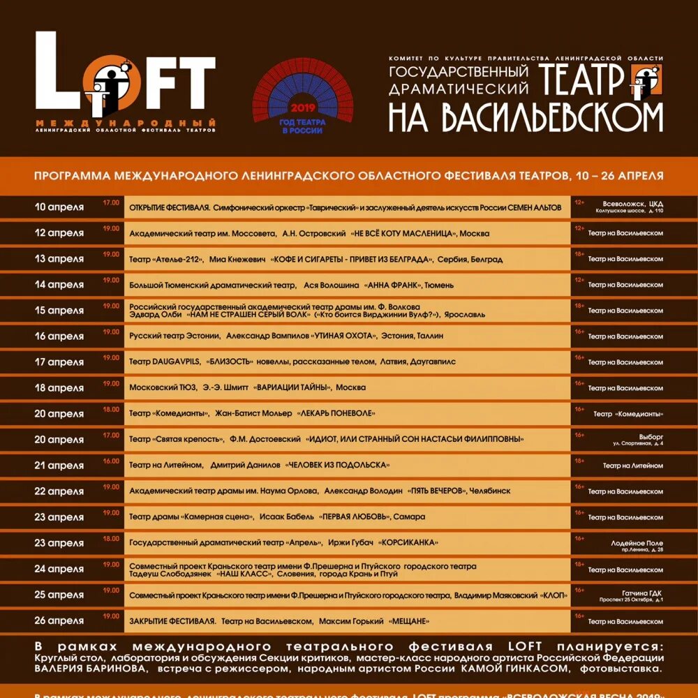 Лодейное поле театр апрель афиша на май 2021. Театр апрель лодейное поле. Лодейнопольский театр апрель. Театр апрель лодейное поле афиша. Театральный фестиваль в санкт-петербурге loft.