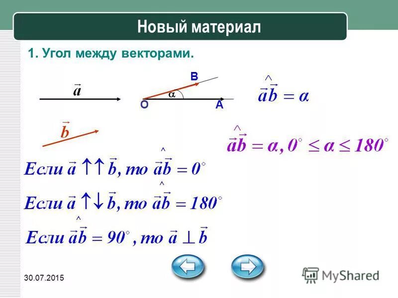 Косинус угла между векторами равен 0. Угол между векторами презентация. Острый угол между векторами. Определить угол между векторами. Угол между векторами конспект.