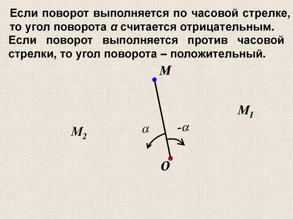 Против часовой это в какую сторону. Поворот в геометрии против часовой стрелке. Углы по часовой стрелке. Угол поворота против часовой стрелки. По часовой стрелке и против часовой стрелки.