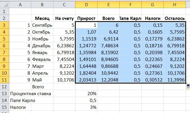 04 месяц по счету. Месяца по счету. Какой месяц по счету. 8 Месяц по счету это какой. Май какой месяц по счету.