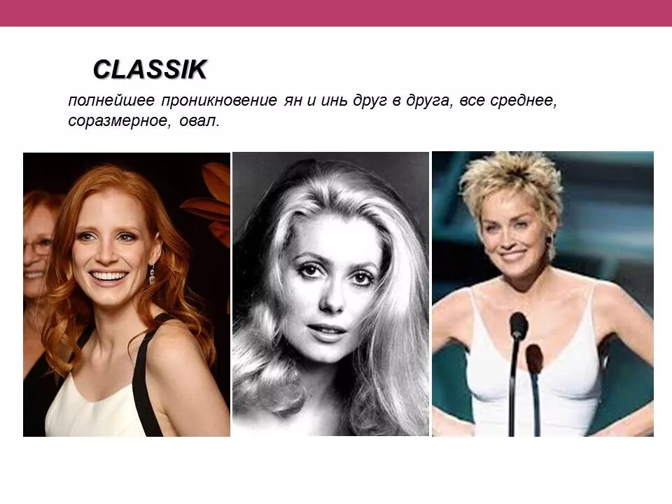 Тип внешности по кибби. Шерон стоун типаж кибби. шэрон стоун кибби типаж. катрин денёв типаж. дэвид кибби типажи.