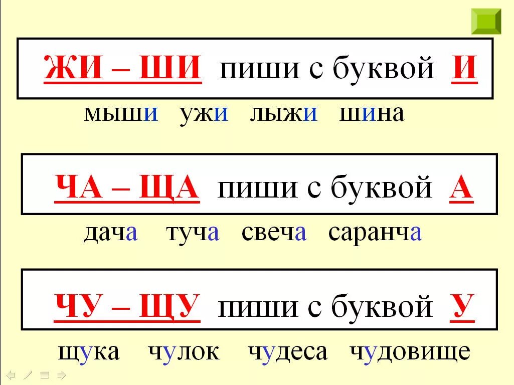 Жи ла. Правило жи ши. Правило ча ща Чу ЩУ. Правило жи ши ча ща Чу ЩУ. Сочетания жи-ши ча-ща Чу-ЩУ.