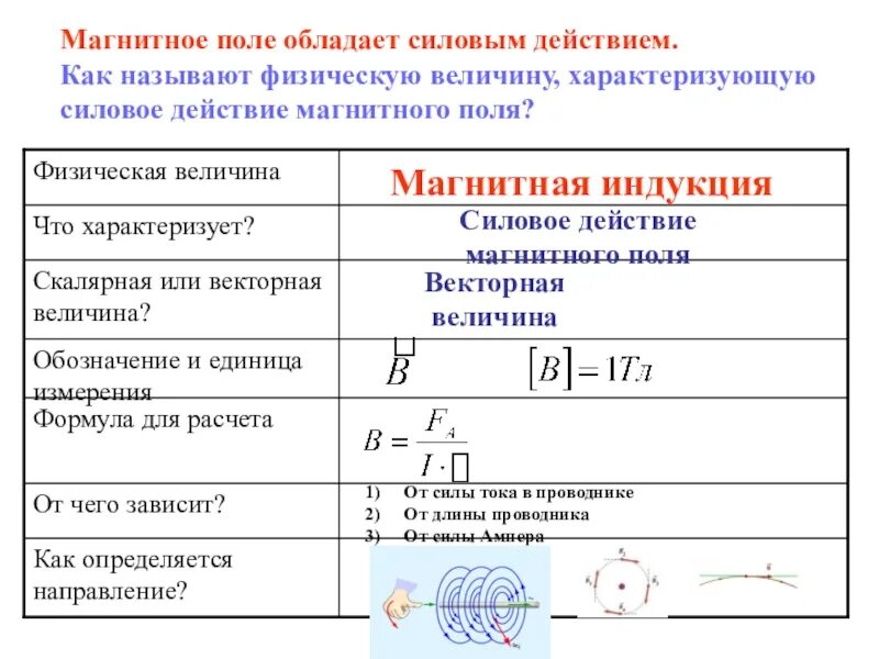 32. Силовое действие магнитного поля. Как называют физическую величину характеризующую магнитное поле. Магнитное поле оказывает силовое действие. Какие величины характеризуют магнитное поле.