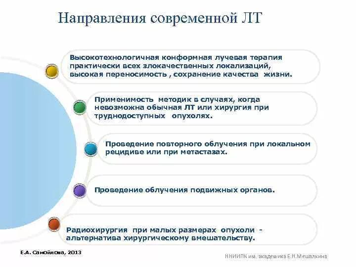 Конформная лучевая. Конформная лучевая терапия. Конформная Дистанционная лучевая терапия это. Конформное облучение в лучевой терапии. Трехмерная конформная лучевая терапия.