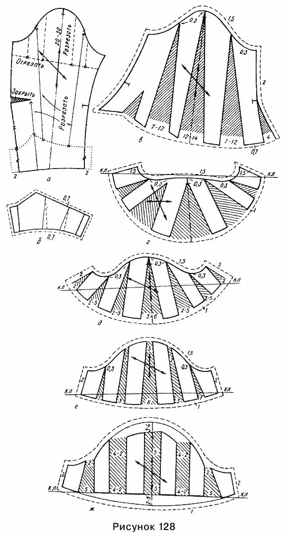 Выкройка платья с фонариками. Рукав со складками у оката моделирование. Выкройка рукава. Рукав колокол моделирование. Рукав присборенный у манжета выкройка.