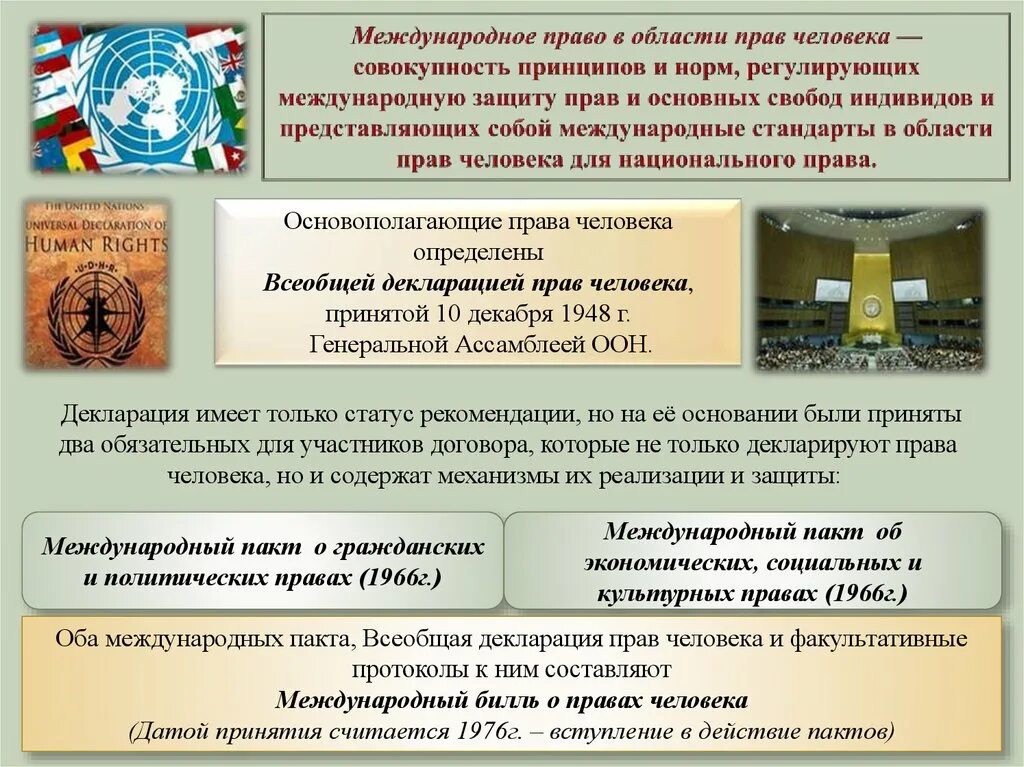 Международный пакт 1966 г. Международный пакт о гражданских и политических правах. Международные пакты о правах человека. Международные пакты о правах человека 1966 г. Международный пакт о гражданских и политических правах 1966.