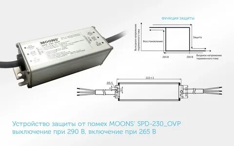 Защита от преднамеренных помех
