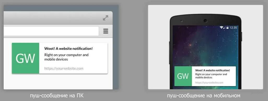 Push уведомления. Push-уведомления реклама. Уведомления на сайте. Пуш уведомления реклама. Мобильные пуш уведомления