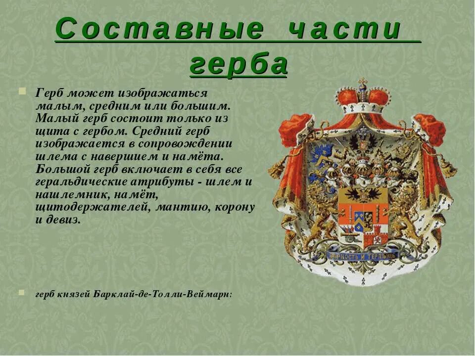 Из чего состоит герб. Составные части гербов. части герба. основные элементы герба. основные составные элементы герба.