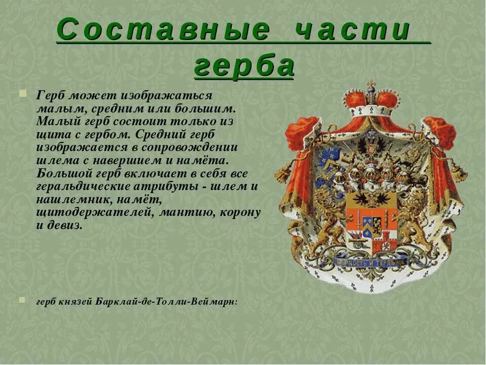 Из чего состоит герб. Составные части гербов. Части герба. Основные элементы герба. Основные составные элементы герба.