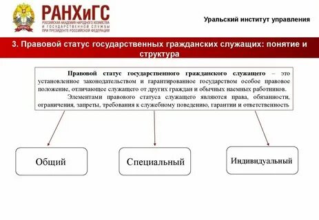 2 правовой статус государственного служащего