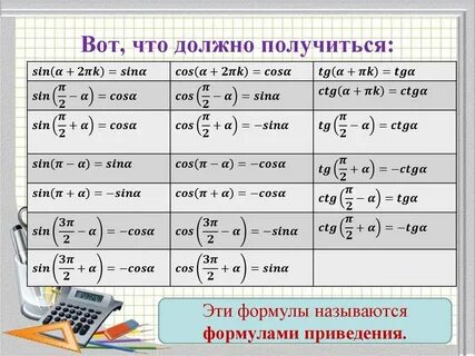 Тангенс приведение