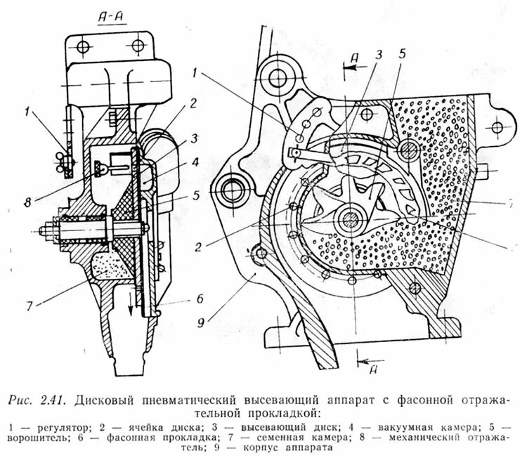 Пд спу. Высевающий аппарат сеялки СПУ 6. Высевающий аппарат у сеялки со-4,2а. Высевающий аппарат сеялки СУПН-8 схема. Аппарат высевающий СПУ 4.