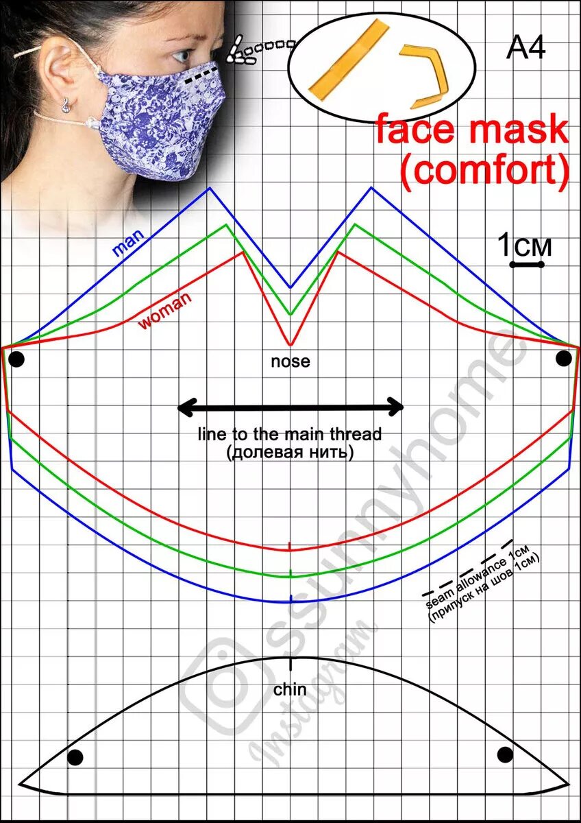 Лекала для пошива медицинской маски. Лекало маски для лица. Выкройка маски. Маска защитная выкройка. Маска руками сшить