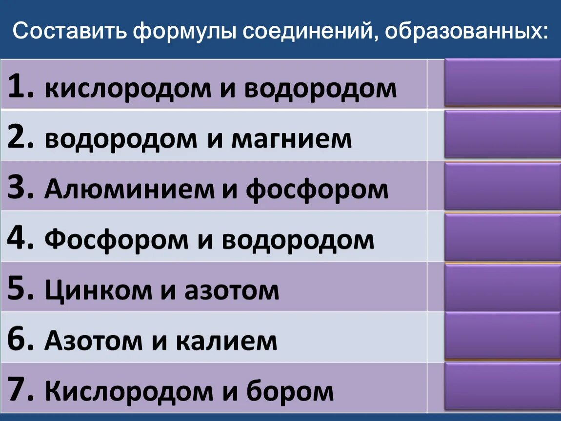 Составьте формулы соединения с хлором. Составить формулы соединений. Составьте формулы соединений. Формулы соединений с кислородом. Составьте формулы веществ.