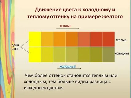 Значение холодных цветов