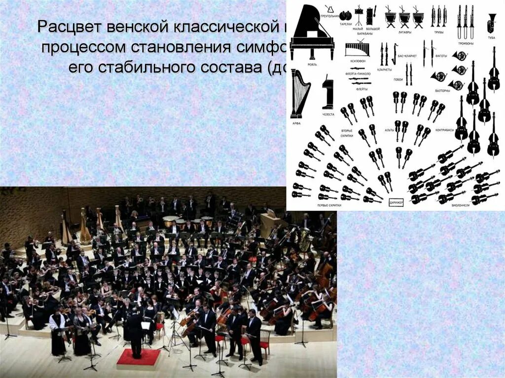 Состав оркестра гайдна. Состав оркестра гайдна. Состав оркестра гайдна. Cincinnati symphony orchestra. Гайдн произведения.