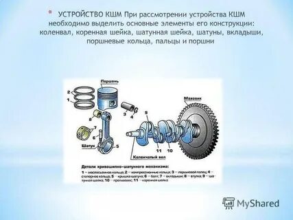 Кшм назначение устройство принцип