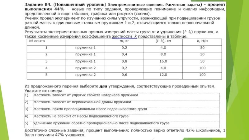 Таблицы экспериментальных измерений. Выберите из предложенного перечня два утверждения. Выбери из предложенного перечня 2 утверждения. Какие утверждения соответствуют результатам проведенных экспериментальных наблюдений