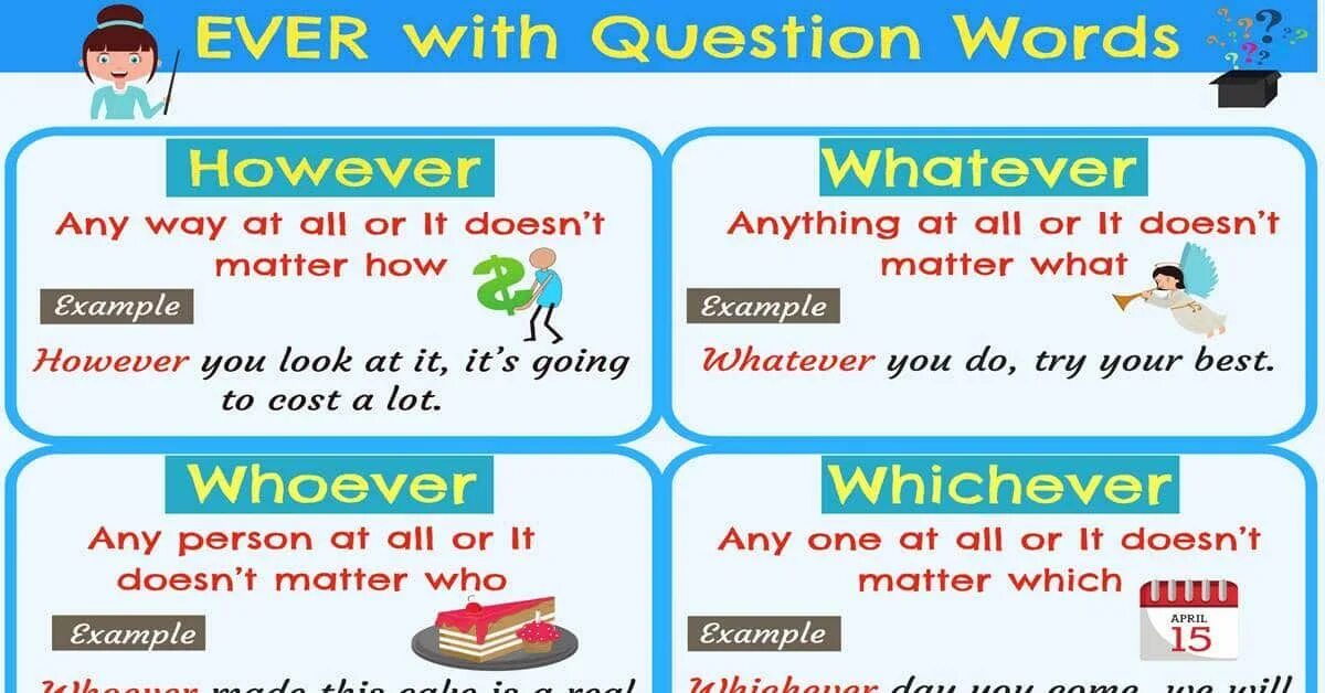 Fill in whichever whatever however. However whatever whenever. Whatever whoever. Whatever wherever whenever. Whichever whatever разница.