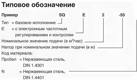 Расшифровка насосной станции