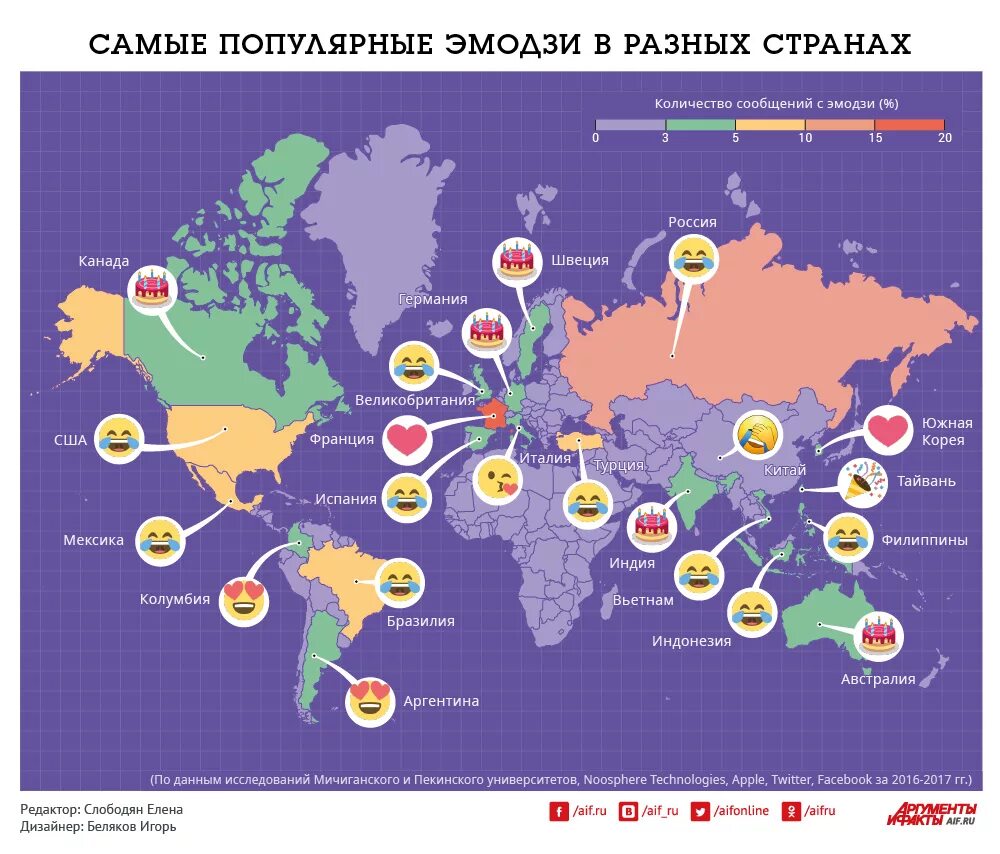Страны использующие карту мир. Популярные страны. самые популярные страны. самые популярные эмоджи в разных странах. самые популярные карты в разных странах.