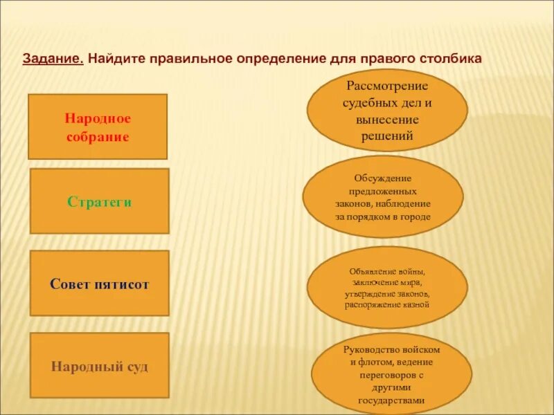 Слово народное собрание. Определение народное собрание. Дайте определение закон народное собрание. Народное собрание история определение. Народное собрание краткое определение.